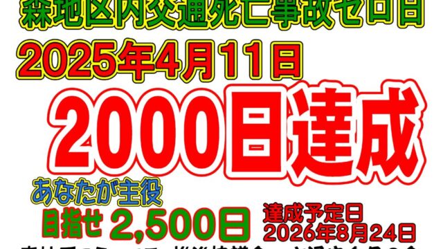 死亡事故ゼロ日のサムネイル